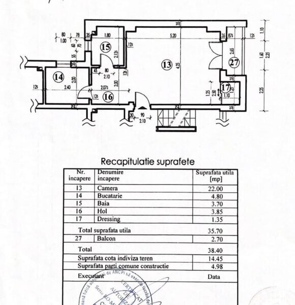 Bucurestii Noii, Damaroaia, Ciresoaia.